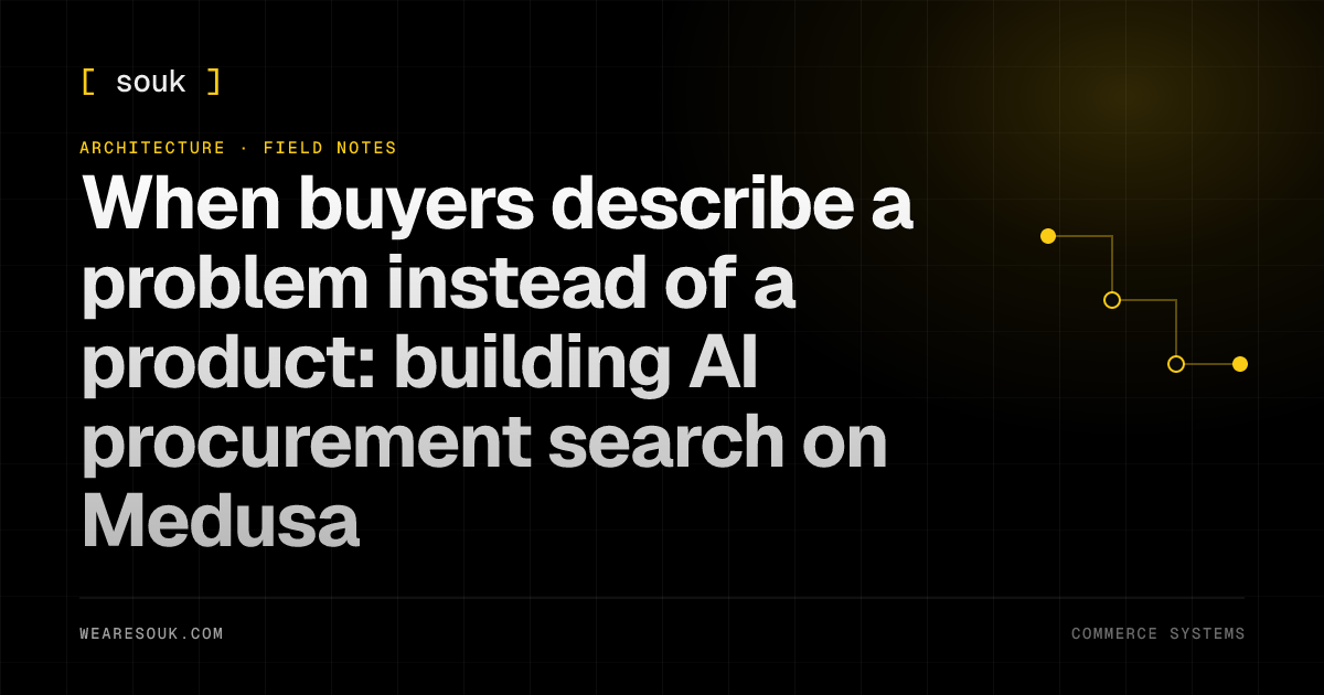 We Are Souk article cover: When buyers describe a problem instead of a product: building AI procurement search on Medusa