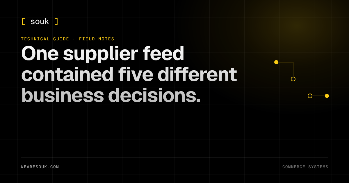We Are Souk article cover: One supplier feed contained five different business decisions.