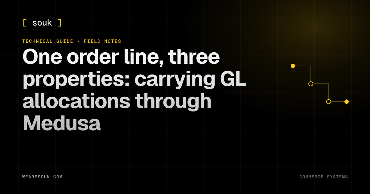 We Are Souk article cover: One order line, three properties: carrying GL allocations through Medusa